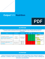 Nutrition 2022 PIR