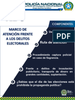 ABC Delitos Electorales