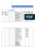 LK 2.1 Eksplorasi Alternatif Solusi Motivasi