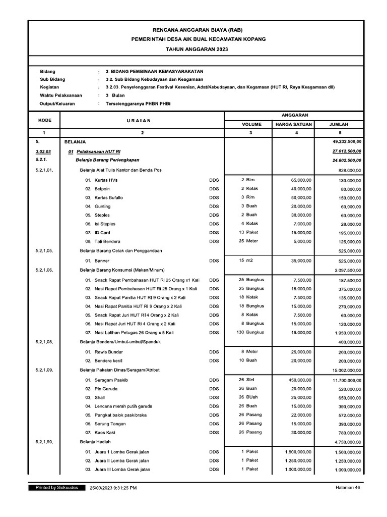 Rab PHBN | PDF