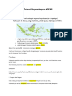 Indonesia: Potensi Negara-Negara ASEAN