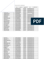 Daftar Siswa SDN 173224 Sibalanga Tahun 2022