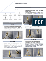 Surgical Intruments 