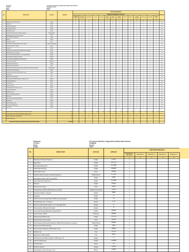 Contoh Laporan Obat Pdf