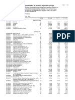 Listado de Insumos - Losa Planeta 26.06