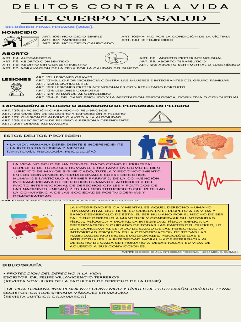 Delitos Contra La Vida, El Cuerpo y La Salud | PDF