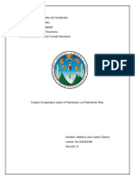 Cuadro Comparativo Sobre El Patrimonio y El Patrimonio Neto.