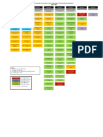 Alur MK Kurikulum 2023-2027 Updated 27 Juli 2023