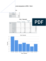 Agrupadas SPSS