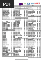 アニメ WHITEALBUM2 Original Soundtrack -kazusa- Base de Datos | PDF | Play Station 3 | Xbox 360