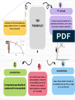 Grafico Mapa Mental Moderno Beige