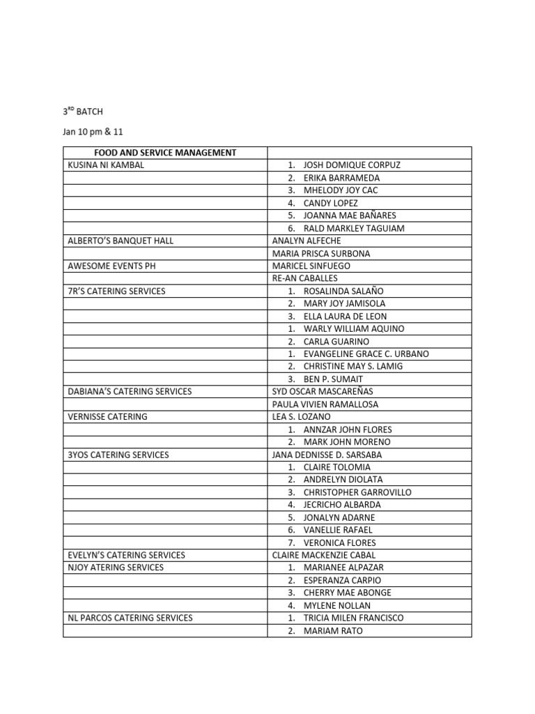 3RD Batch | PDF