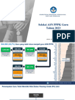 Rakor Seleksi PPPK 2023 Rev Pak Ses - Share