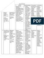 Jurnal Hemodialisa