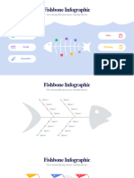 Fishbone Infographics