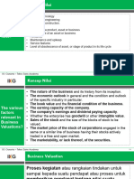 B. Intro To Business Valuation