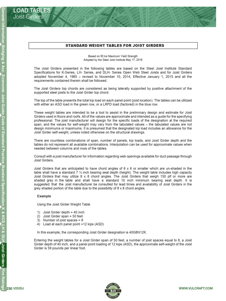 Joist Girder Weight Tables Guide | PDF | Civil Engineering | Structural ...