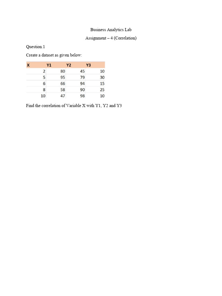 Lab Assignment 4 - Coorelation | PDF