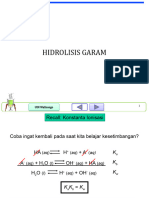 12 2019 2 Hidrolisis Garam