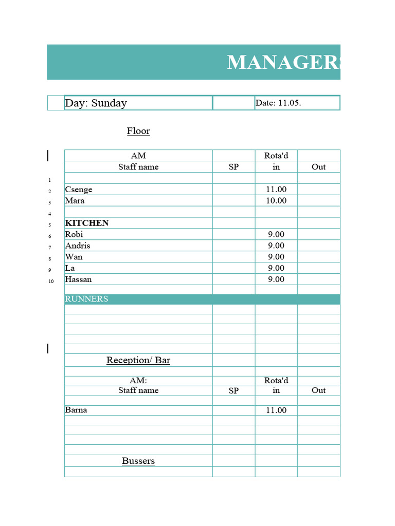 Managers Shift Plan Cheat Sheet PDF