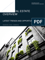 Cairo Real Estate Market Overview