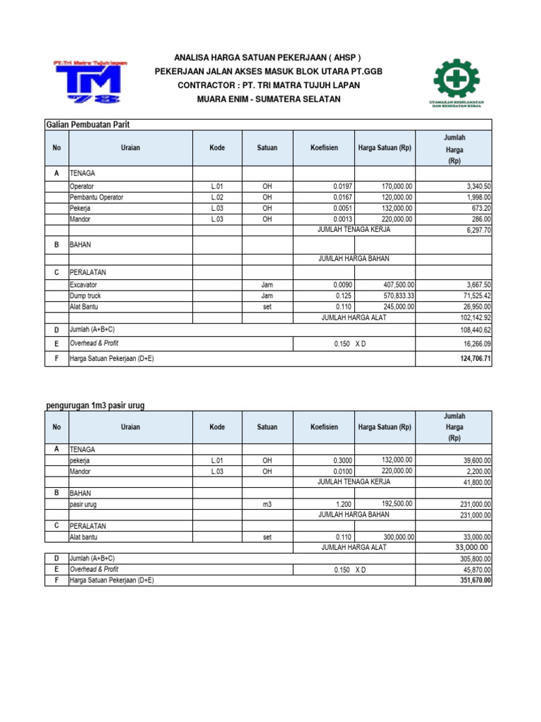 Ahs Saluran Irigasi Pdf
