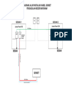 Diagram Jalur Instalasi Kabel Genset PN Mataram