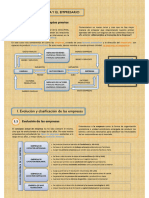 EC EMPRESA Tema 1