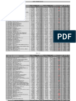 Comparativo Expor Ene Set 21 22