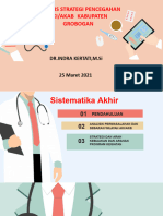 Analisis Strategi Pencegahan Aki/Akab Kabupaten Grobogan: DR - Indra Kertati, M.Si 25 Maret 2021