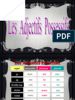 Les Adjectifs Possessifs