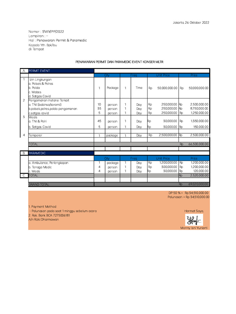 Penawaran Permit Dan Paramedic Konser MLTR Download Free PDF
