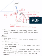 Arterial Supply of Heart