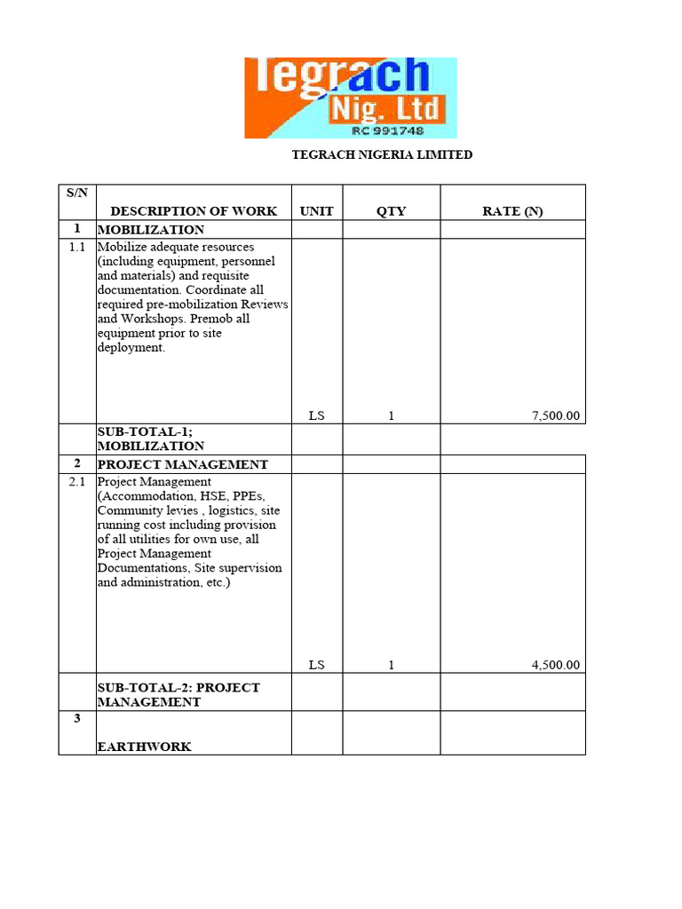 Drainage Works Bill of Quantities | PDF