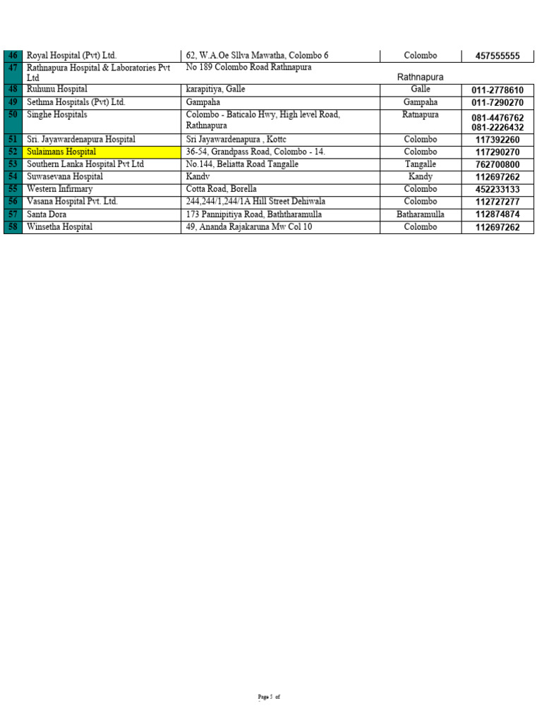 1-intervest-health-insurance-policy-opd-2023-part5-pdf