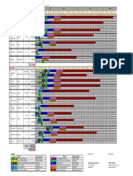 Gantt Chart - Adb-Wddsp