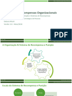 sistemas-de-recompensas-organizacionais-esta-teoria-trata-que-o-gerente-precisa