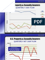 Cash Flow Graphics - Blog