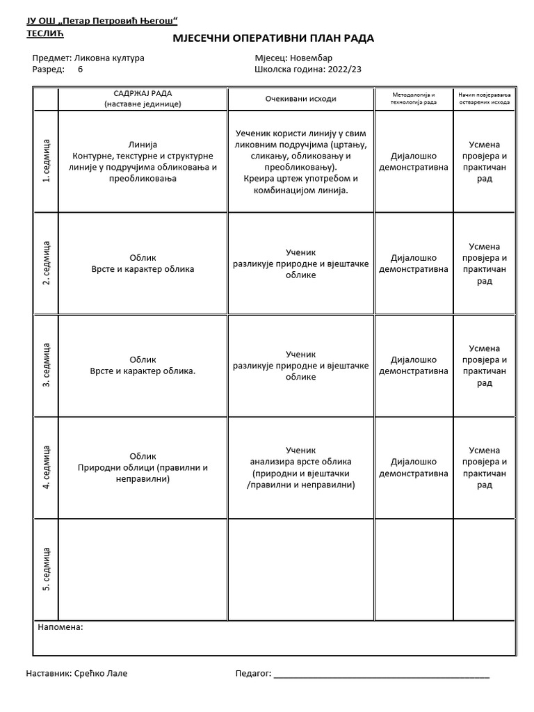 мјесечни план рада 6 раз | PDF