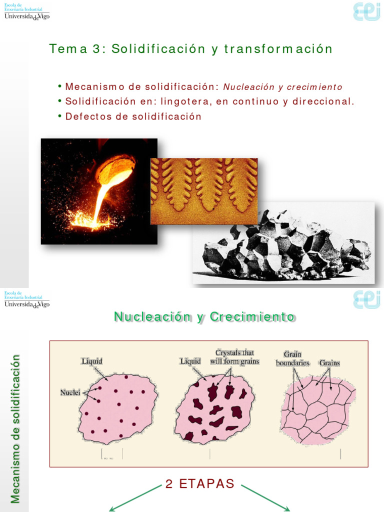 Mecanismos y defectos de solidificación | PDF | Nucleación | Congelación
