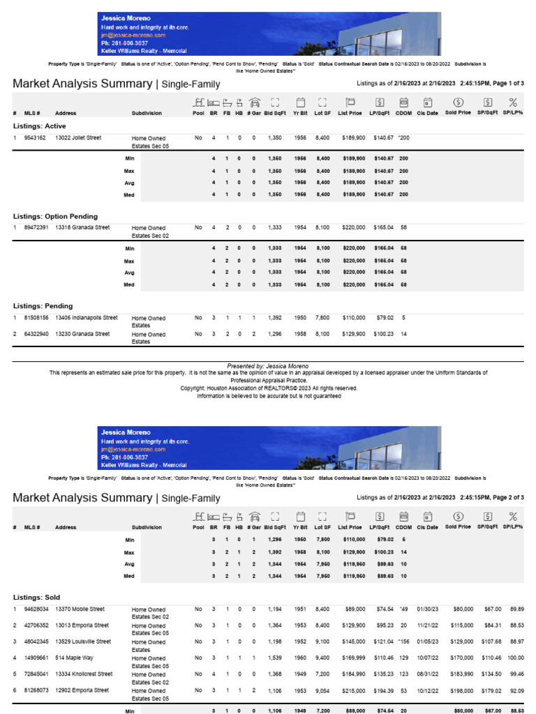 Certification | PDF | Real Estate Appraisal | Financial Economics