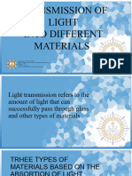 Transmission of Light Into Different Materials