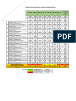 Laporan Rekapitulasi IKS Tingkat Desa Kelurahan - KELURAHAN-DeSA BUMIAYU - 27-10-2023 - 024417