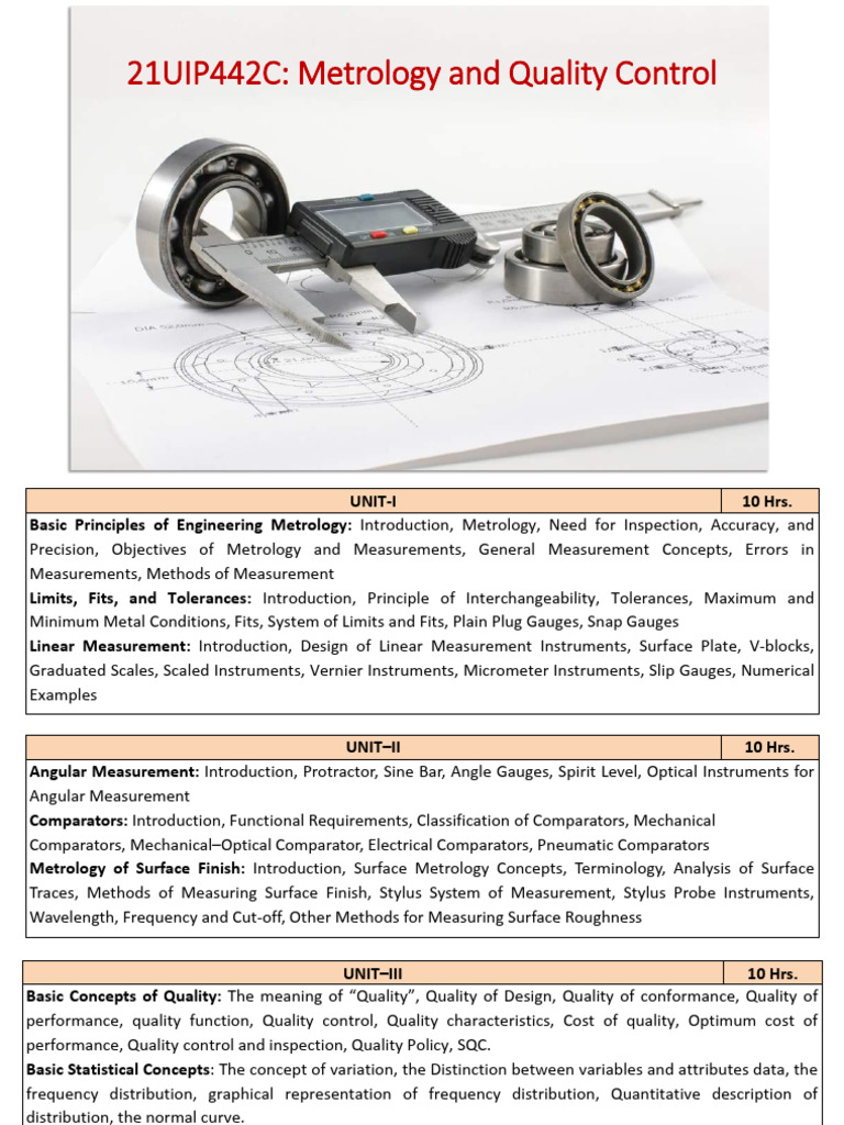Introduction To Metrology PDF