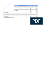 Summary of Capital Gains 01/04 To 15/06 16/06 To 15/09: Capital Gain / Loss Statement