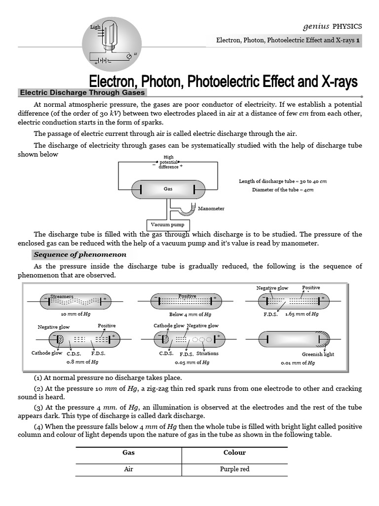 Electric Discharge Through Gases PDF