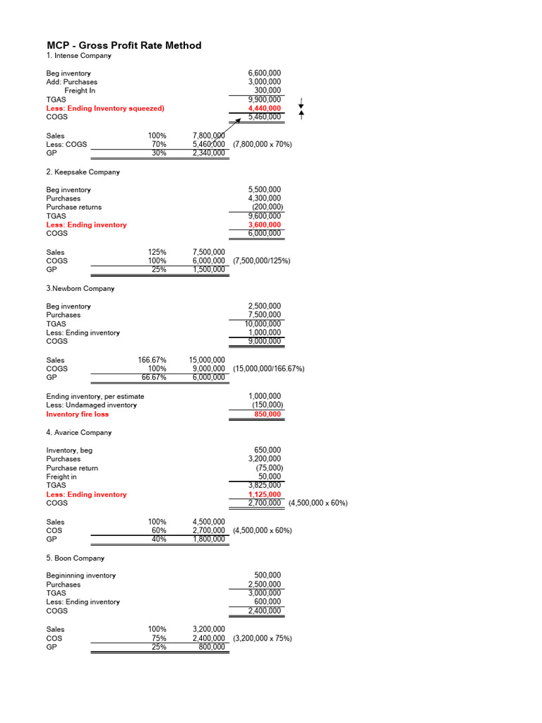 13-gross-profit-method-section-2-mcp-pdf