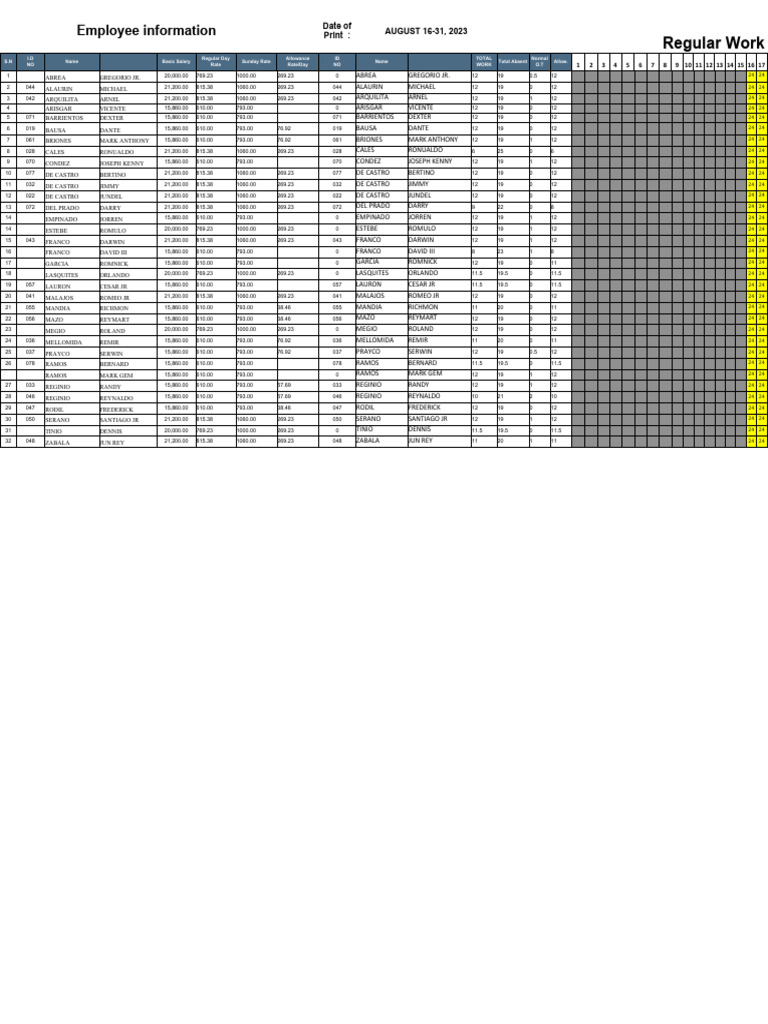 Payroll reg pdf employment philippines