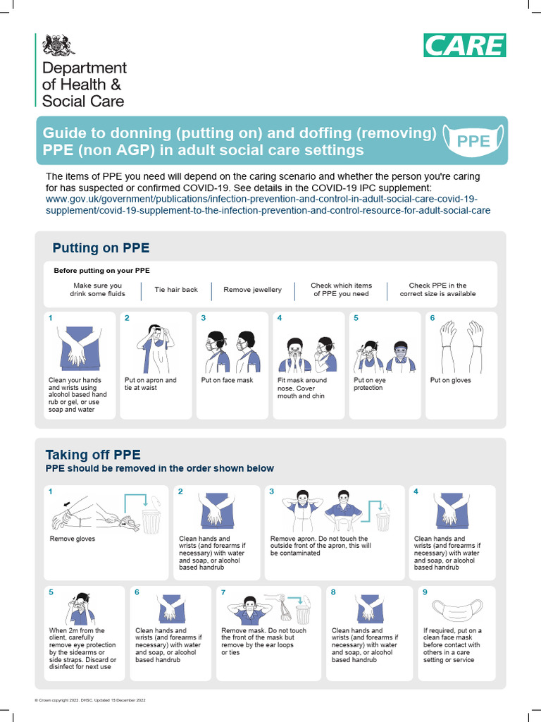 Ppe Guide To Donning and Doffing - For Print - December2022 | PDF