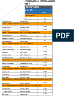 Distribución de Parciales Del 09 Al 10 de Octubre - 2023-Ii - Siga - Canvas